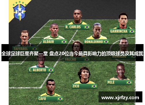 全球足球巨星齐聚一堂 盘点20位当今最具影响力的顶级球员及其成就