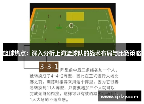 篮球热点：深入分析上海篮球队的战术布局与比赛策略