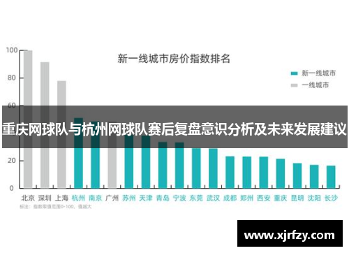 重庆网球队与杭州网球队赛后复盘意识分析及未来发展建议